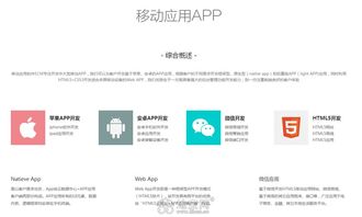 南昌哪里有做APP的,南昌APP开发公司找华罡科 南昌网站推广 优化